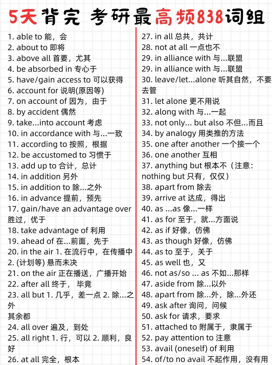 5天背完考研838高频词词组（冲刺必背)