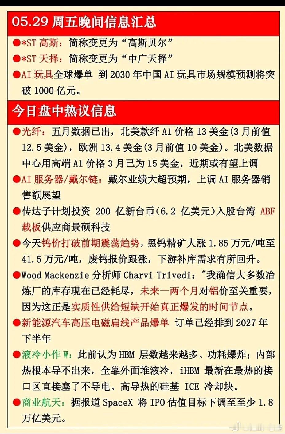 5月29日晚间重磅汇总！这些赛道要火了🔥周五晚间市场信息密集来袭，多个板块迎来