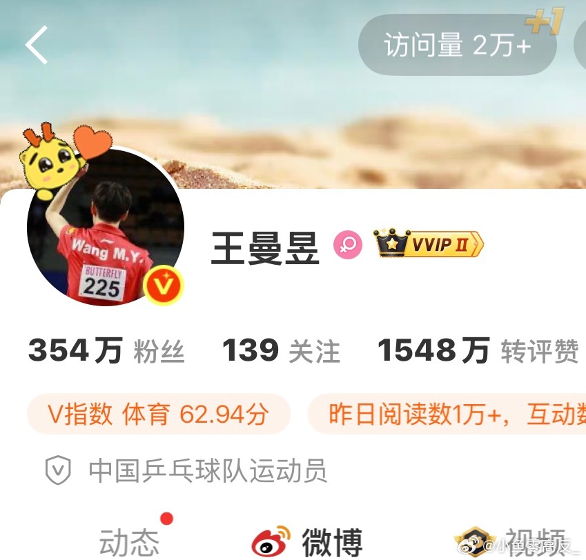 老鱼不是追星号vvip存活，老林的vvip已被献祭🕯️从此老林痛失一笔共享计划