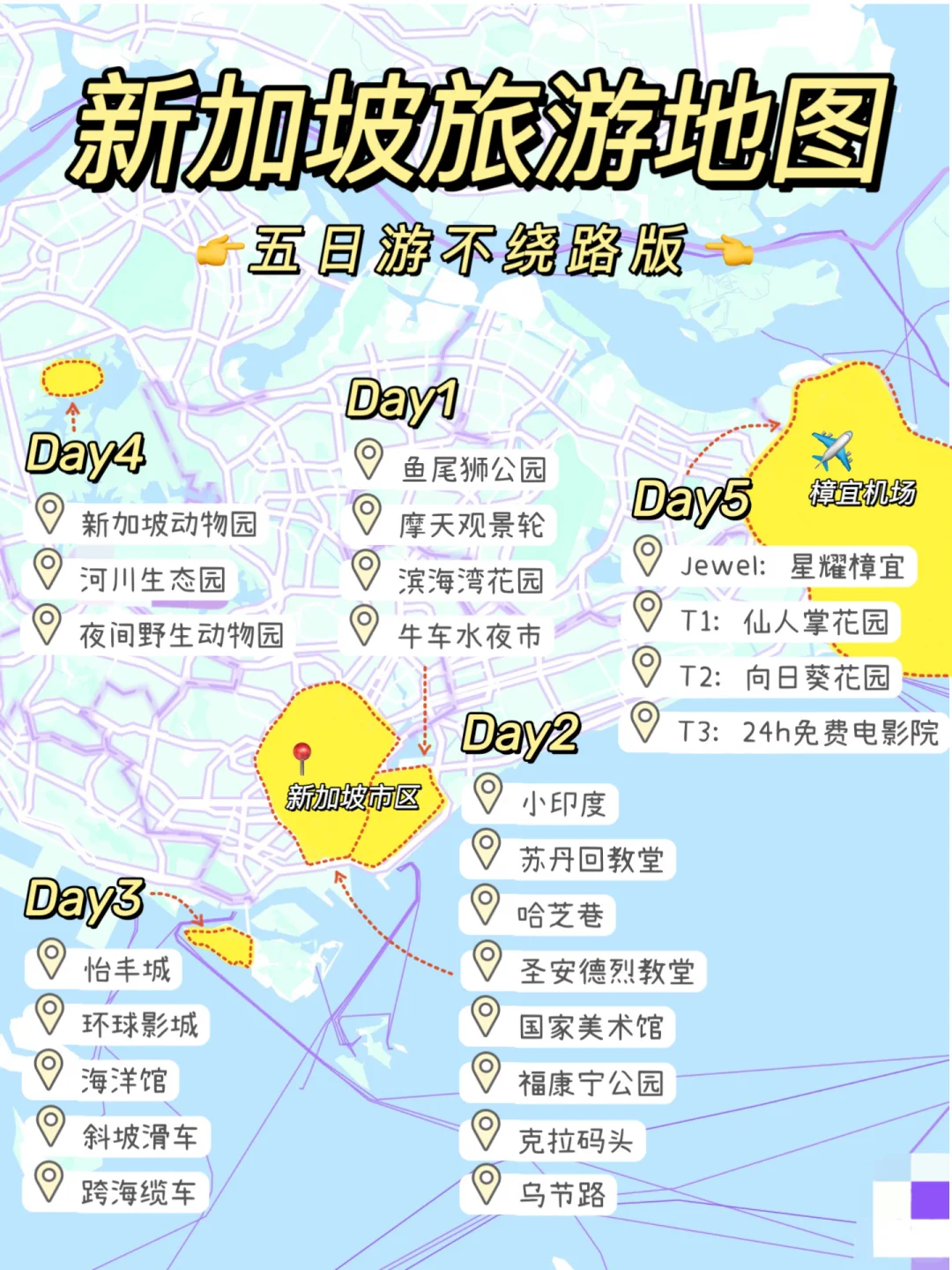 一张图看懂新加坡🗺️5日游保姆级路线攻略‼️