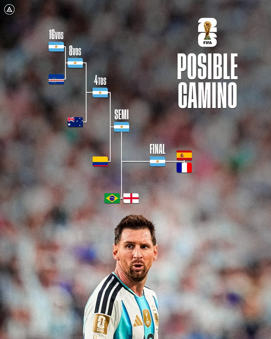 2026美加墨世界杯32强席位全部敲定！三战全平未尝一败的佛得角将迎战全胜阿根廷