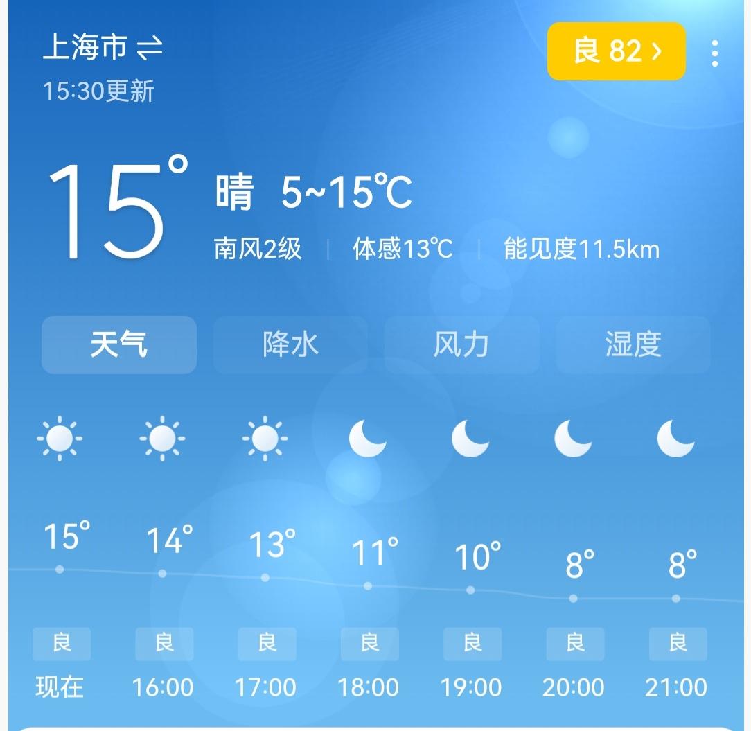 今年的上海的冬天也太暖和了吧，整个十二月份九没觉得有多冷，一直穿一件毛衣，就是元