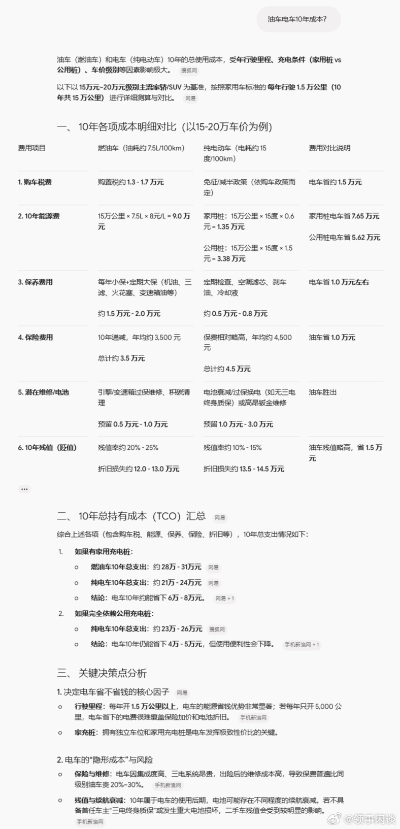 Gemini：油车电车10年成本 ​​​