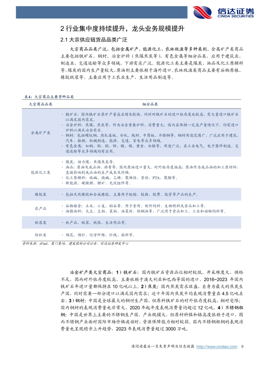 大宗供应链行业深度报告