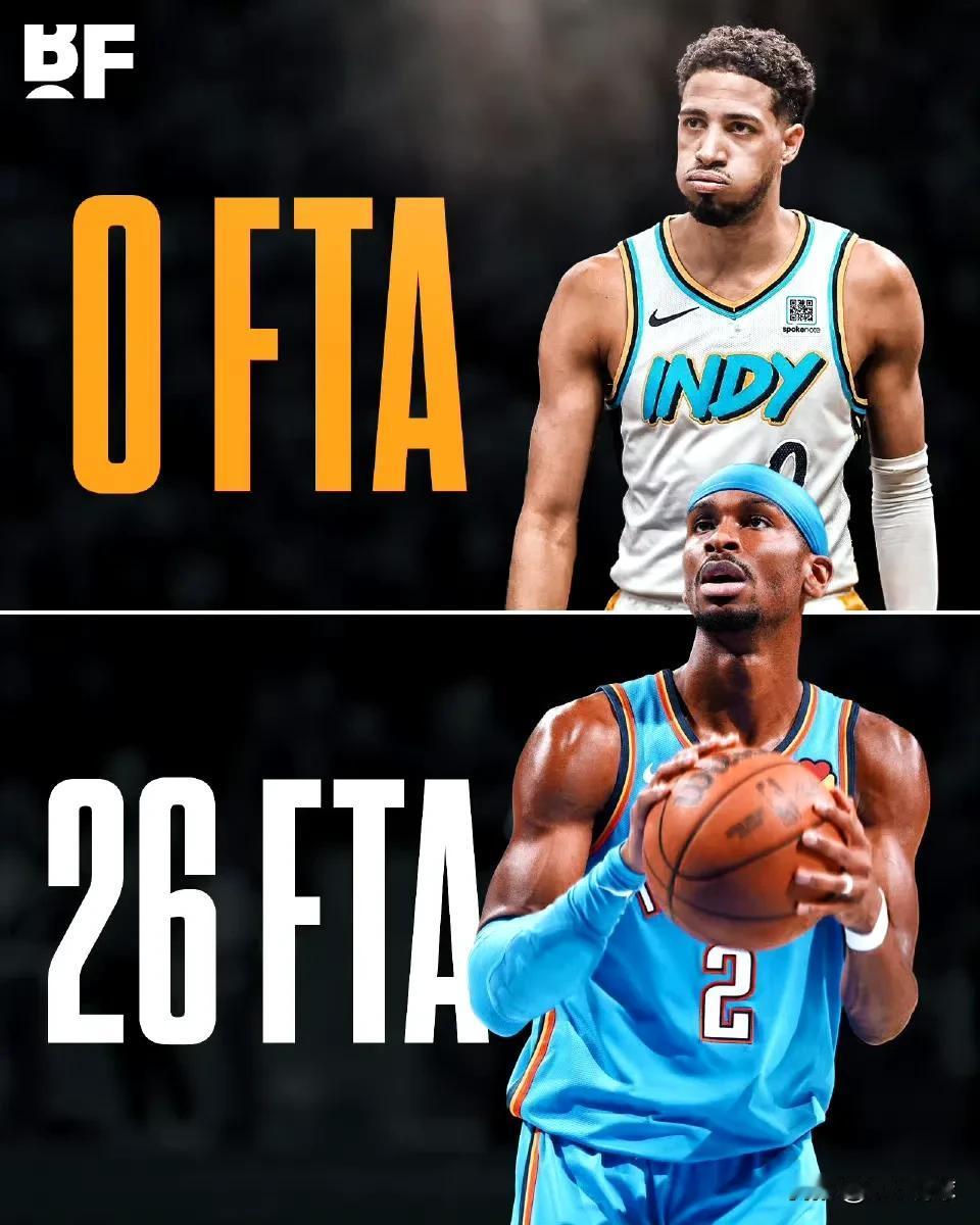 真的太离谱了，NBA总决赛三场下来，两队的当家球星罚球居然差这么远，亚力山大总共