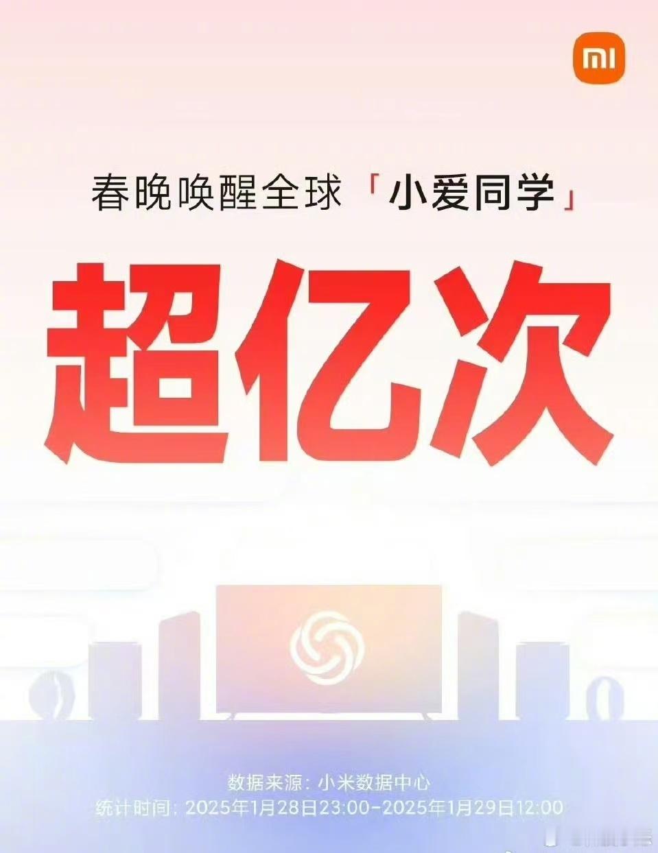 从春晚小爱同学大规模唤醒事件来看，小米的技术实力不容小觑。上亿次的唤醒都没崩掉，