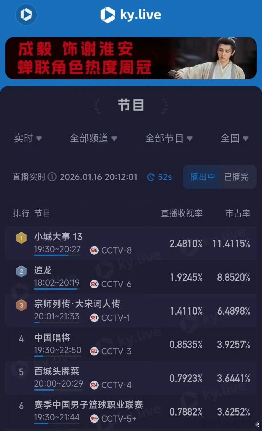 小城大事我们小城大事很争气 