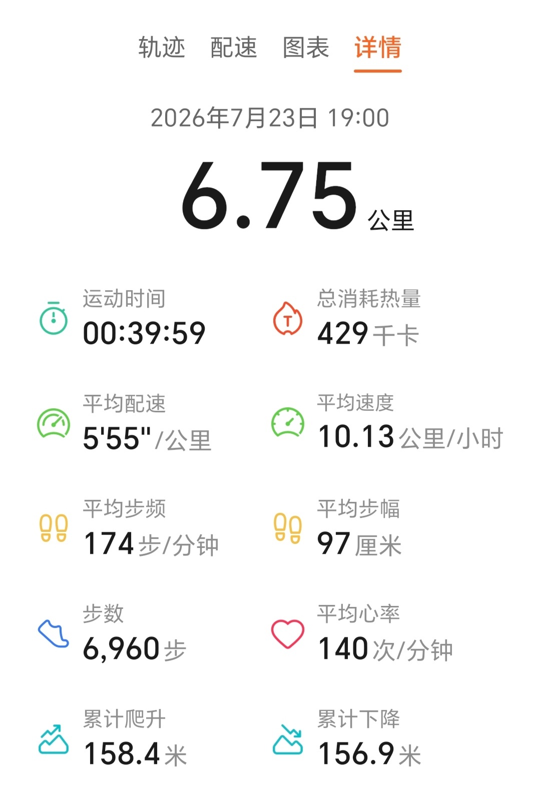 当别人躲在空调房里，你正用奔跑征服季节，收获一个更坚韧、更闪亮的自己。努力奔跑，