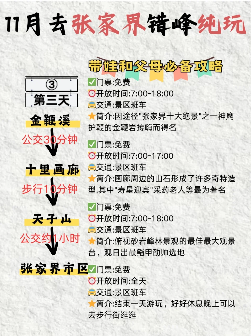 11月带父母去张家界这样玩✅省钱又开心🔥