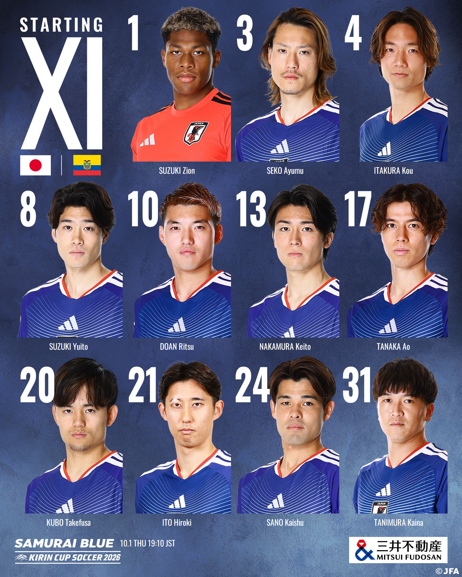 サッカー日本代表 【スタメン発表】1 鈴木彩艶(GK)3 瀬古歩夢4 板倉滉8 