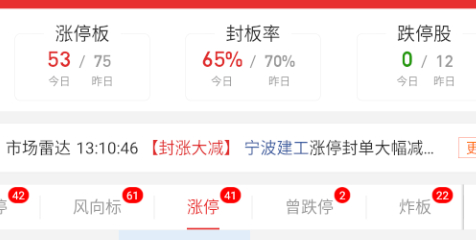 高度上不去，封板率也不高，10cm只有蛇皮走位的票还稍微有点持续性。 ​​​