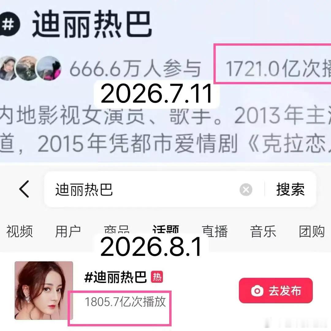 迪丽热巴内娱最强星光女，仅20天短视频个人播放涨了100亿，21亿爆款电影《功夫
