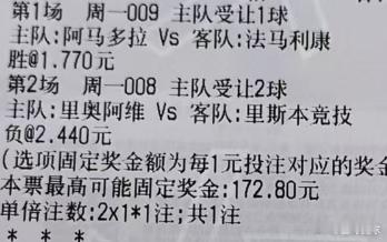 金哥侃球：008 葡超 里奥阿维vs里斯本方向：让负分数：0-4 1-4009 