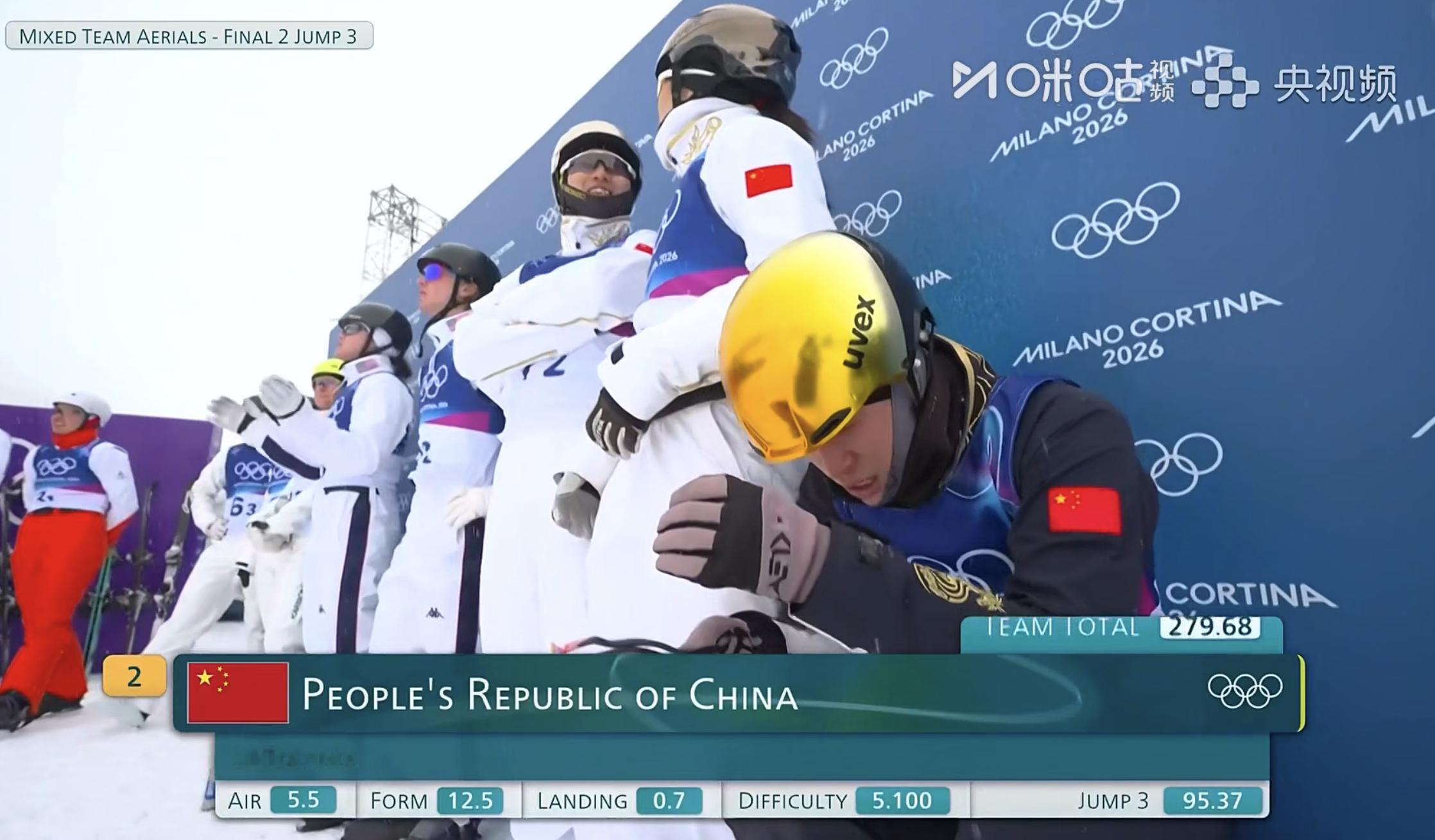 李天马第二跳95.37分，总分279.68！暂列第二位！徐梦桃王心迪李天马出战混