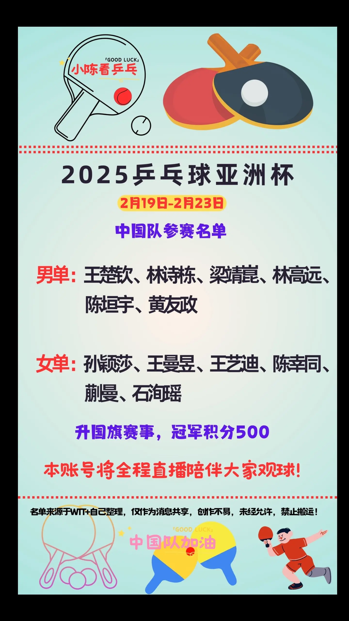 2025乒乓球亚洲杯中国队参赛名单。