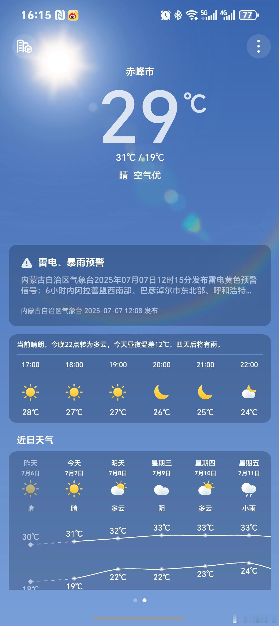 小米王晓雁称东北内蒙空调销量暴涨感觉内蒙天气还可以呀！不到30度！想一想武汉的4