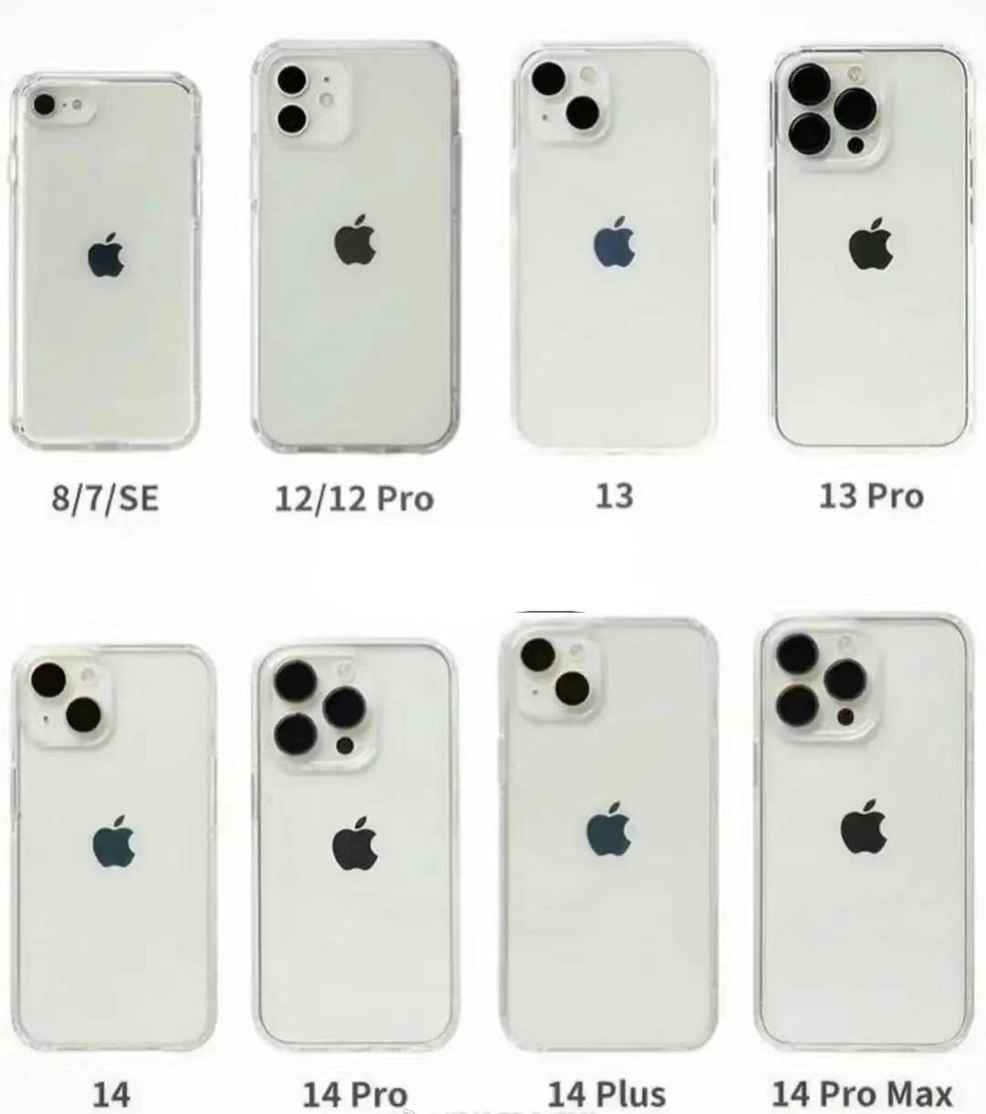 [思考]为什么每年iPhone的设计几乎没变化，但消费者很少吐槽，反而每一代都可