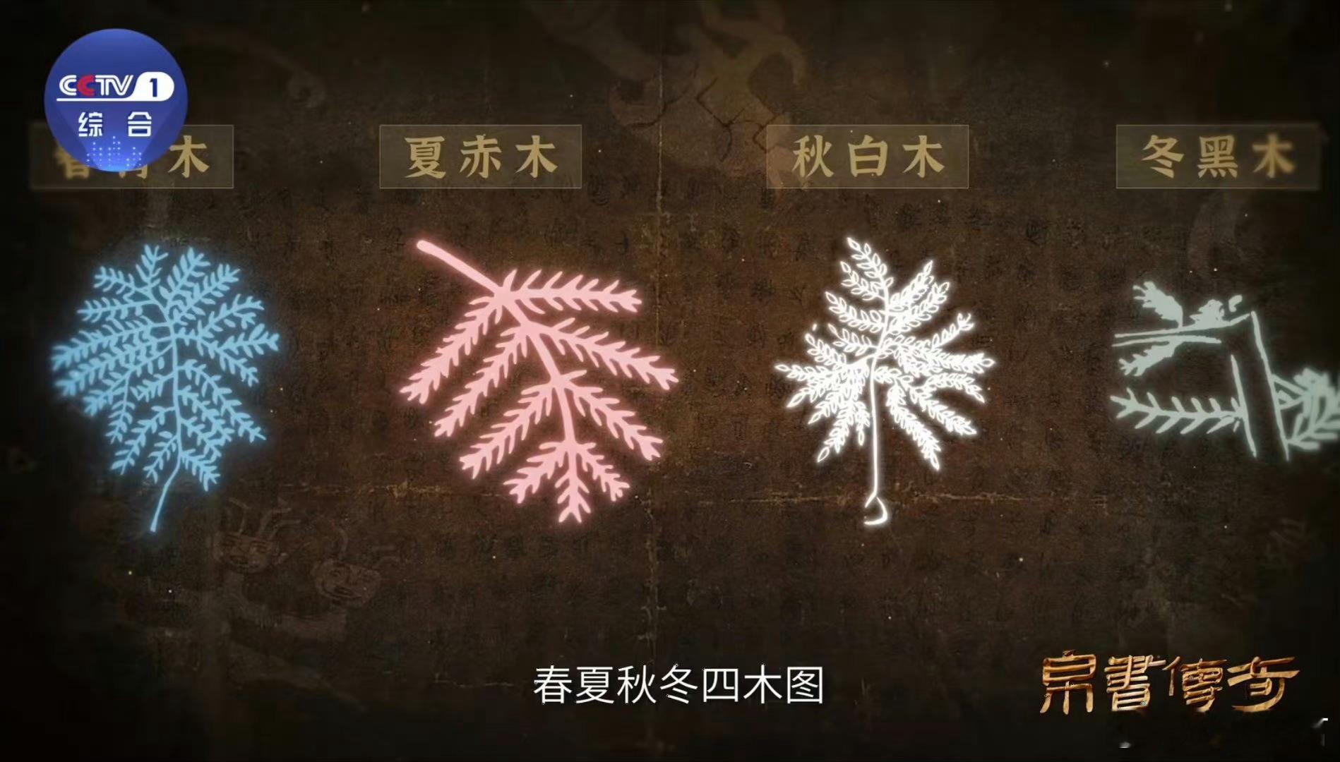 #美国人借口拍照偷偷带走我国文物#楚帛书是目前仅见的战国时期帛书，全篇九百多字，