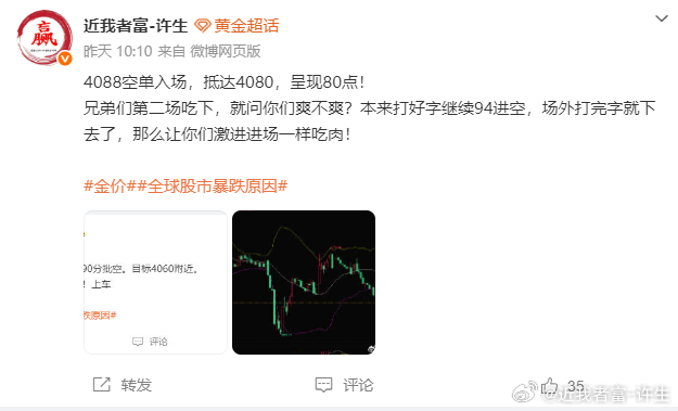 周三复盘第一场：4094空单入场，抵达4082，呈现140点。第二场：4088空