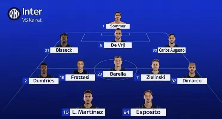 塔罗再战凯拉特？齐沃离不开劳队?
北京时间明天凌晨4点，国际米兰将在主场迎战中亚