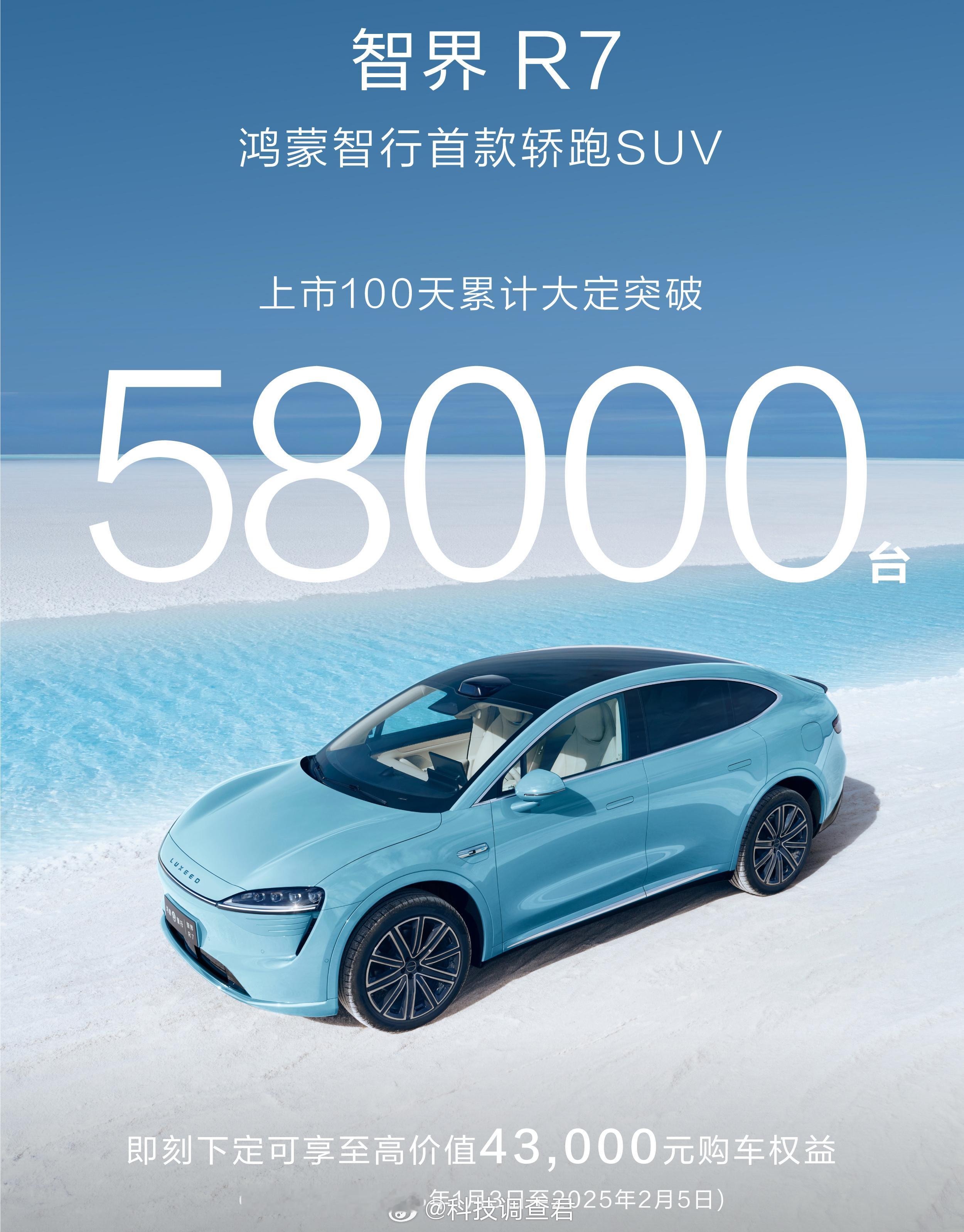 点赞过200买一辆智界R7怎么样？看主要是看 智界R7大定超58000台  卖的