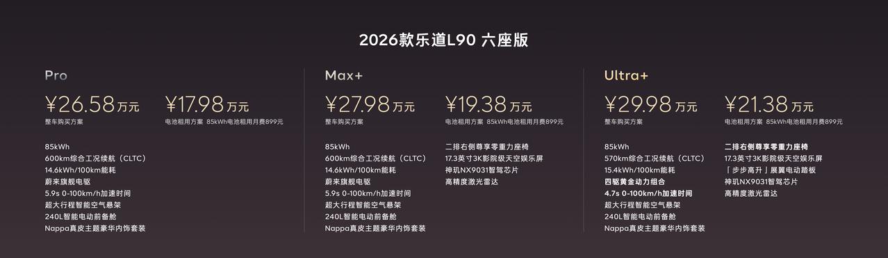 【租电后售17.98万起，2026款乐道L90正式上市】4月21日，2026款乐