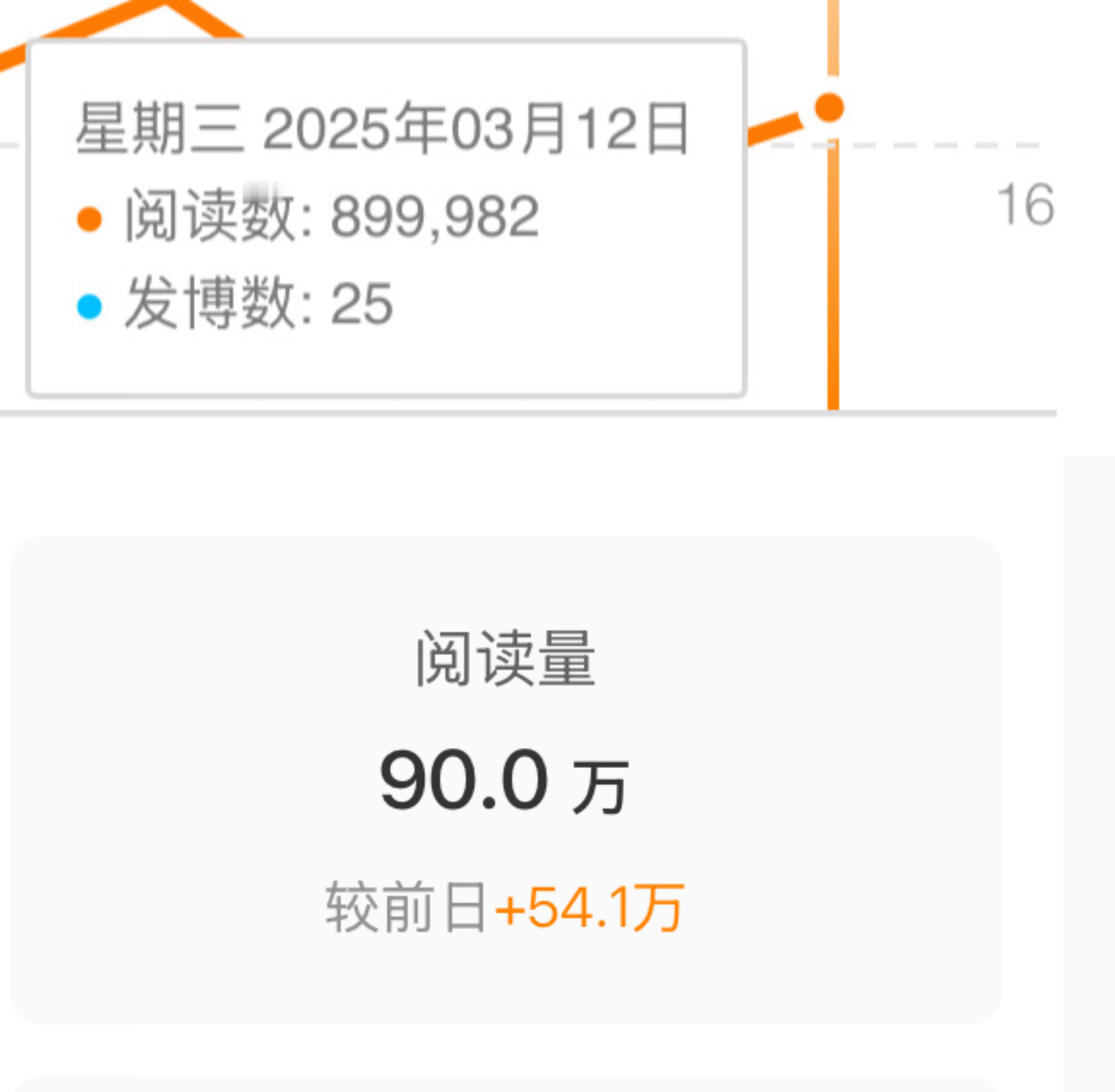 谢谢大眼 今天先不说你了[老师好] ​​​