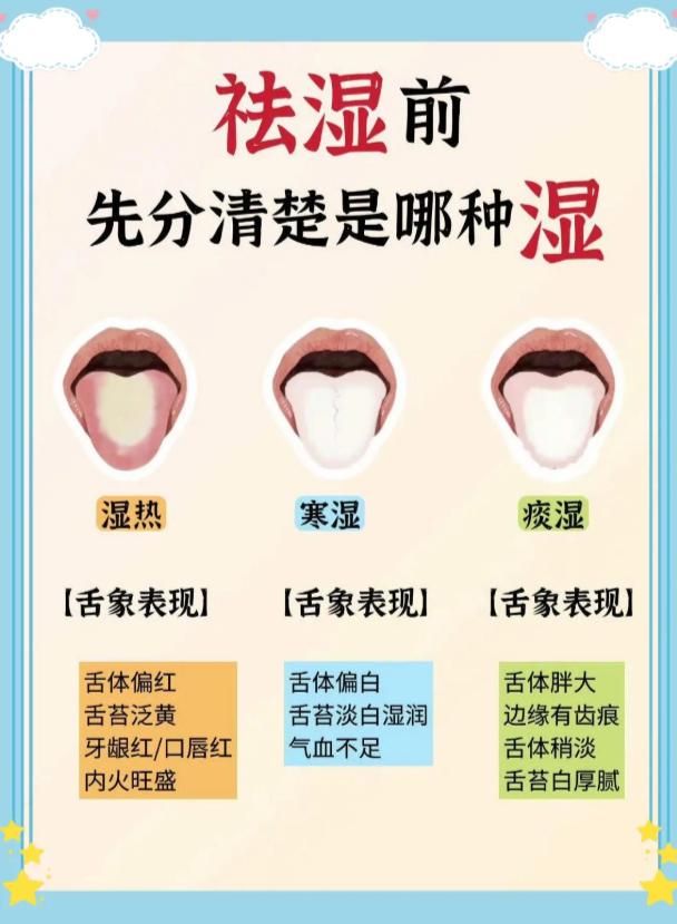 湿气分为多种类型，对症祛湿才能事半功倍