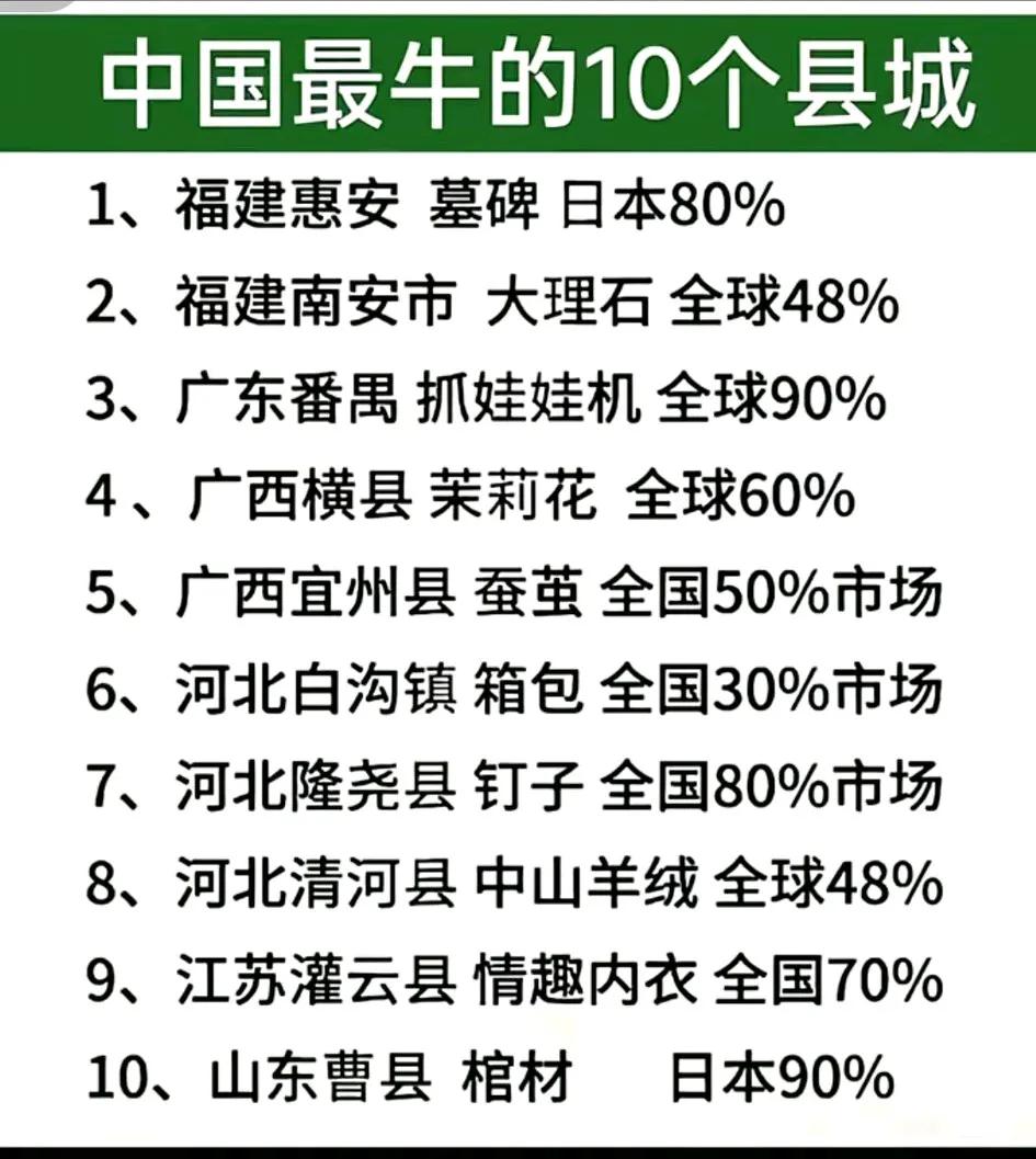 福建惠安的墓碑占日本80%、山东曹县棺材包日本90%，日本人的“生死产业链”被咱