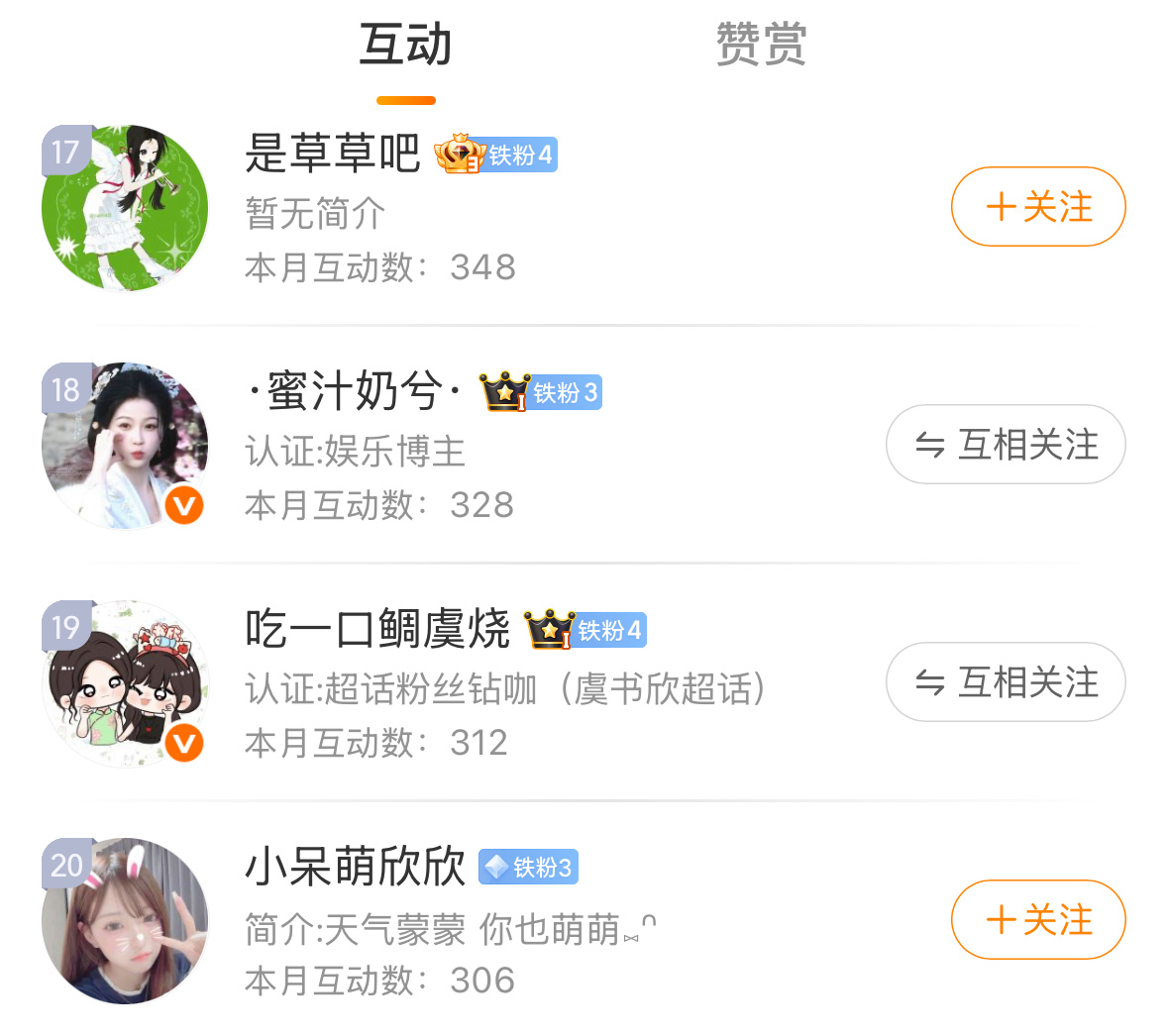 3️⃣🈷️互动榜前20名诡秘们提前祝大家四月顺顺利利天天舒心！我们四月见啦✌?