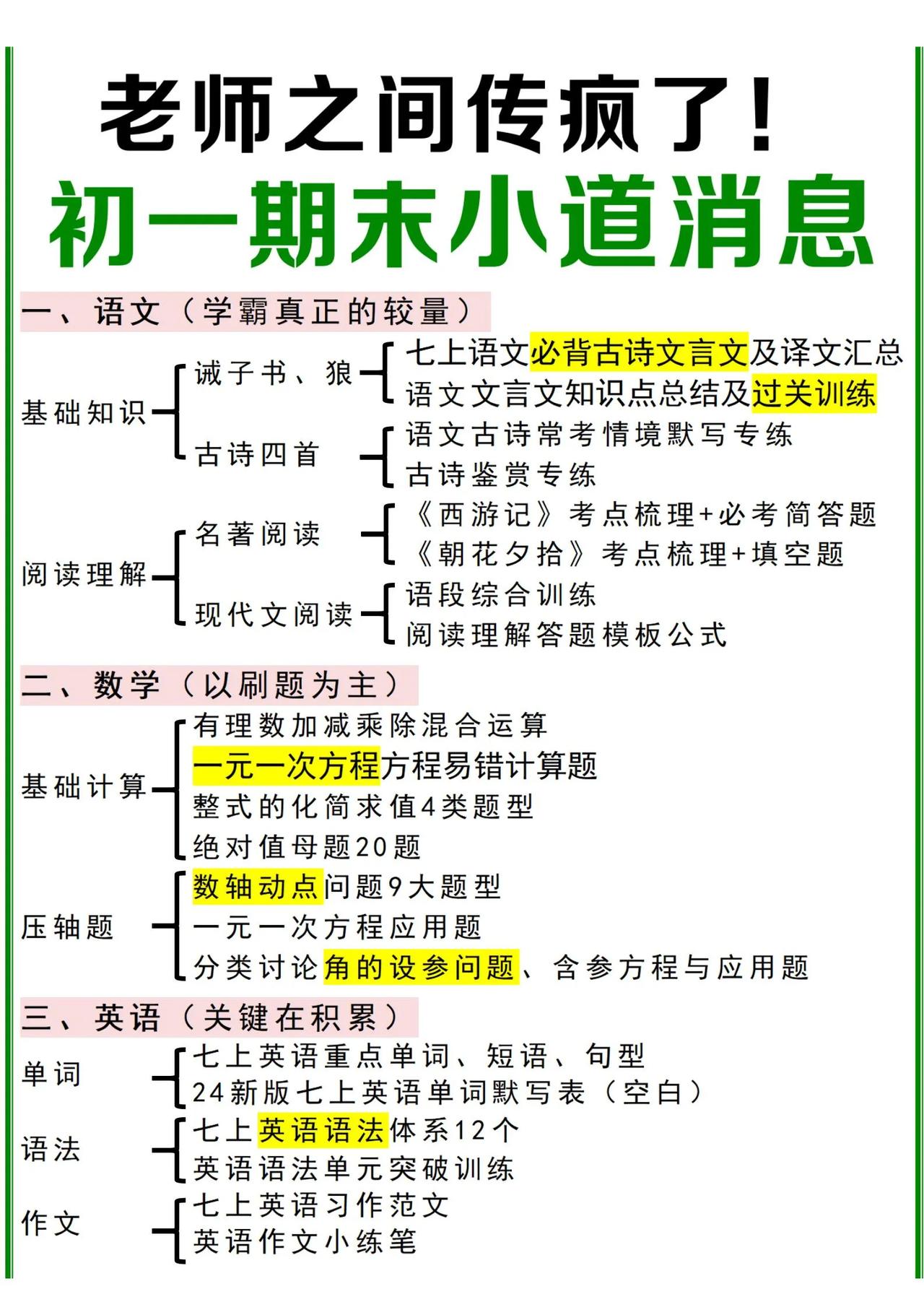 火箭班班主任给的，初一期末复习小道消息