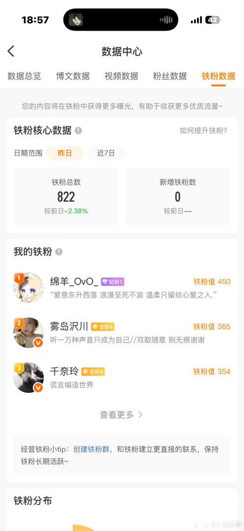 路过动动好吗 俺想回红