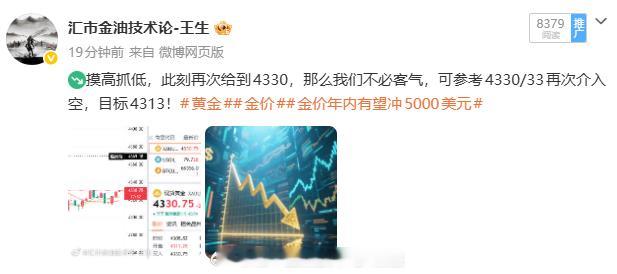 情况不妙，给我一点糖又想打我一巴掌。此刻黄金走出破位，上触回踩4333一线，我们