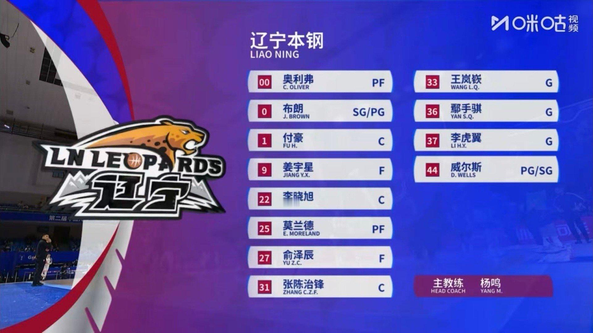 嘿，王岚嵚归队。辽宁男篮 cba俱乐部杯