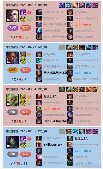 最后的倔强！Rookie昨天排位训练到6点，今天再战的5点，就看今天比赛最后一战