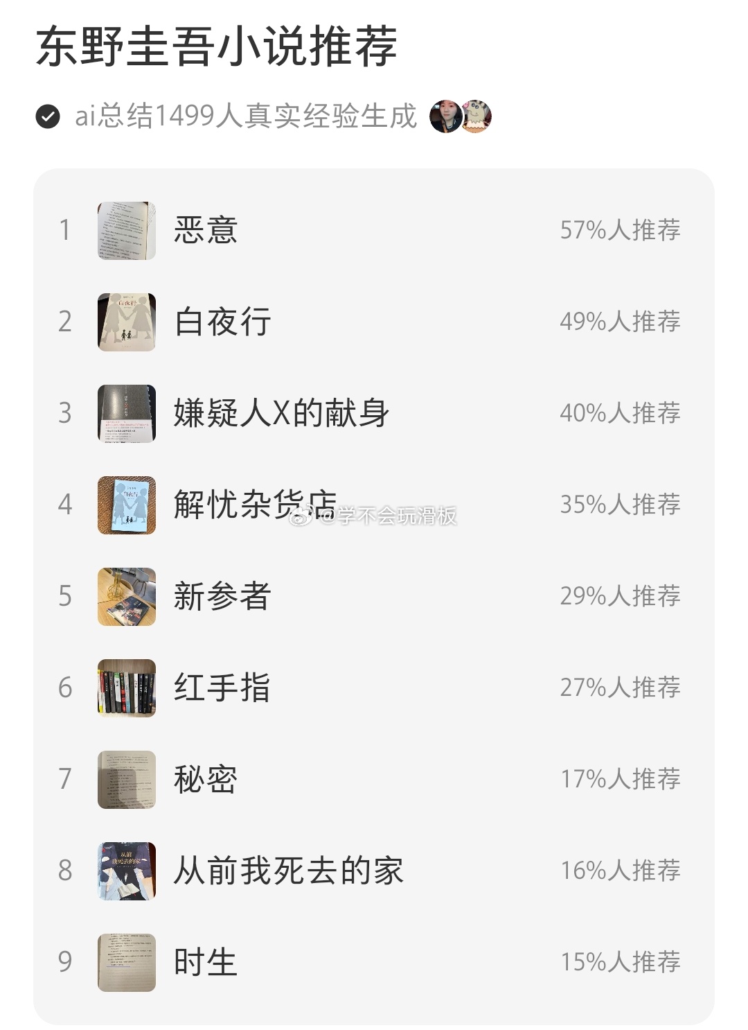 日本出版社讲谈社7月27日发讣告称:东野圭吾于7月23日凌晨因大肠癌去世，享年6