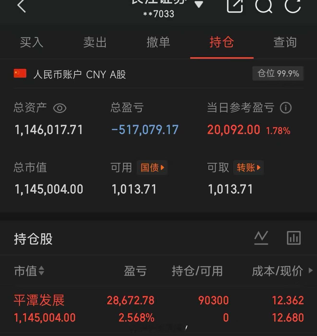 100个本金，目标一年做到翻倍，（重启）  拒绝马后炮；今买入：  平谭发展今日