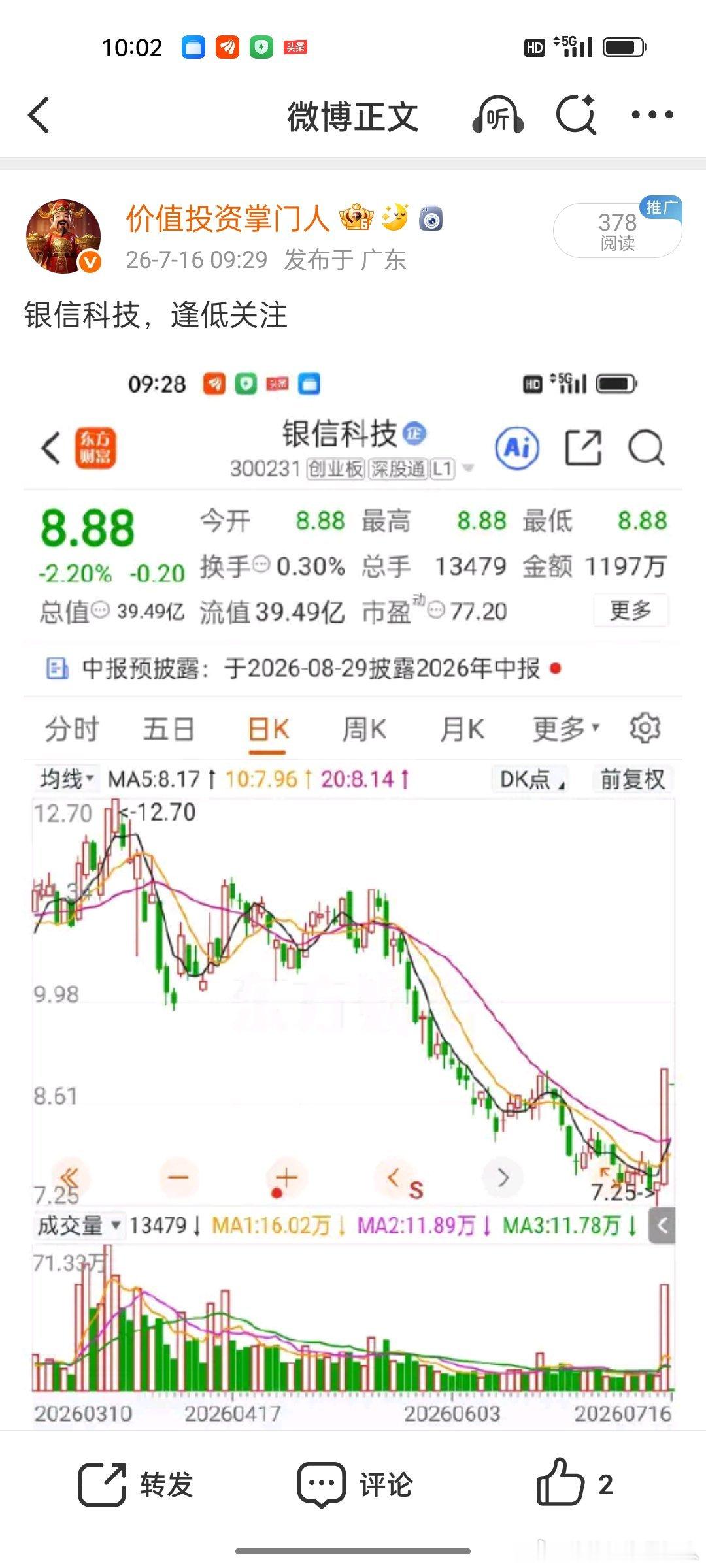银信科技稳步上涨，跟上行情的朋友扣888！ 
