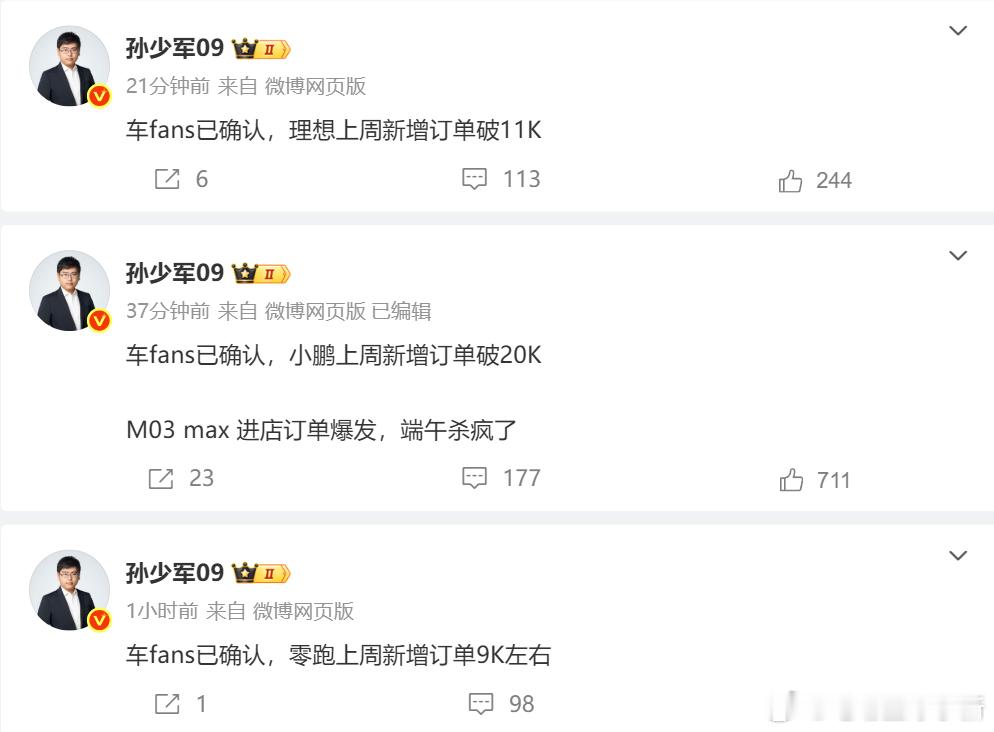 分享上周新增订单数据：-理想破 11K-小鹏破 20K-零跑 9K 左右 ​​​