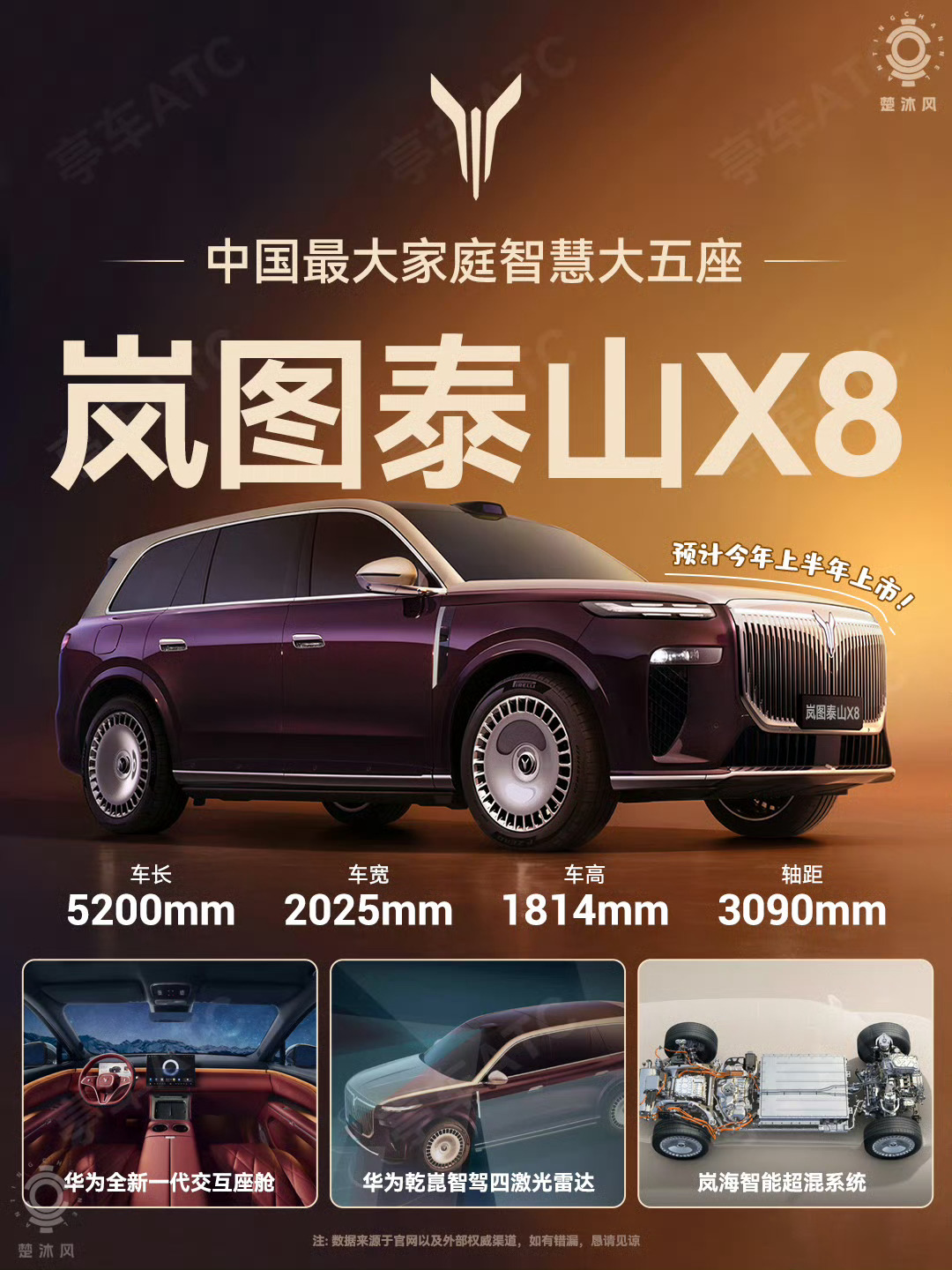 就目前放出来的信息看，岚图泰山X8这台车，明摆着就是奔着家庭旗舰标杆去的，主打家