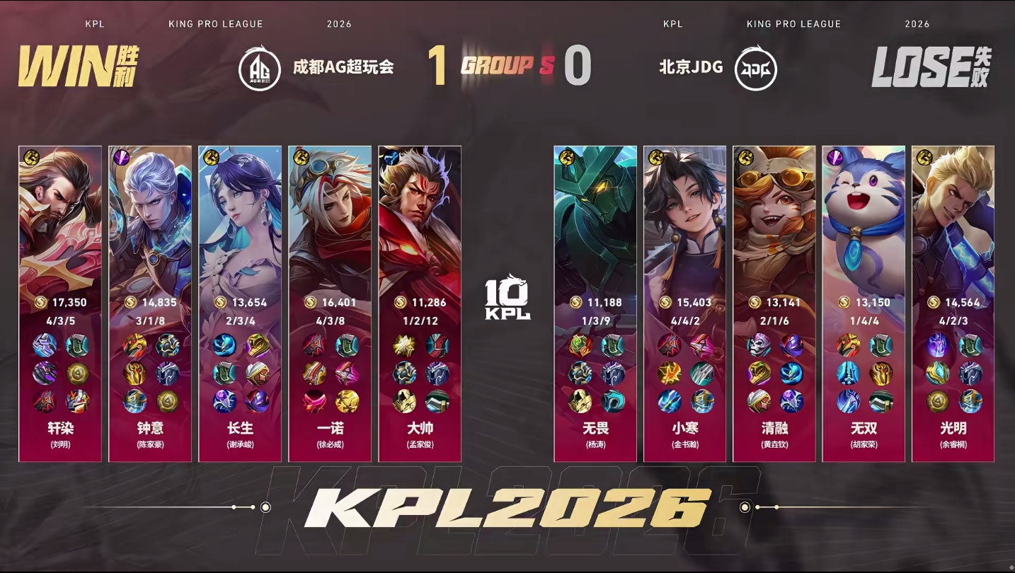 钟意铠强中强JDG对战AG 【北京JDG 0:1 成都AG超玩会】拿下第一局比赛