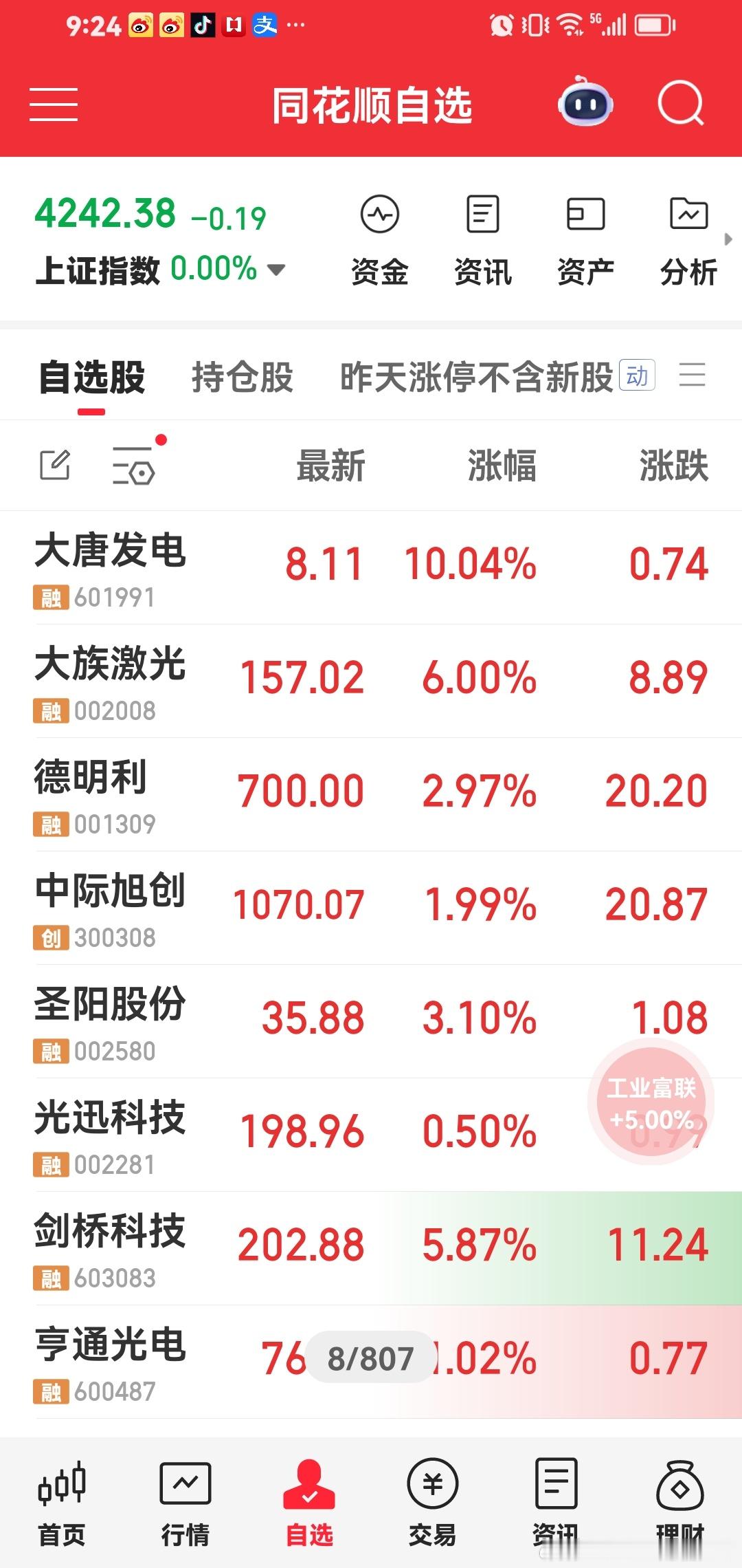 今天早盘持有整个市场最强牛股，可以自己好好看看，稳稳的幸福。涨停 
