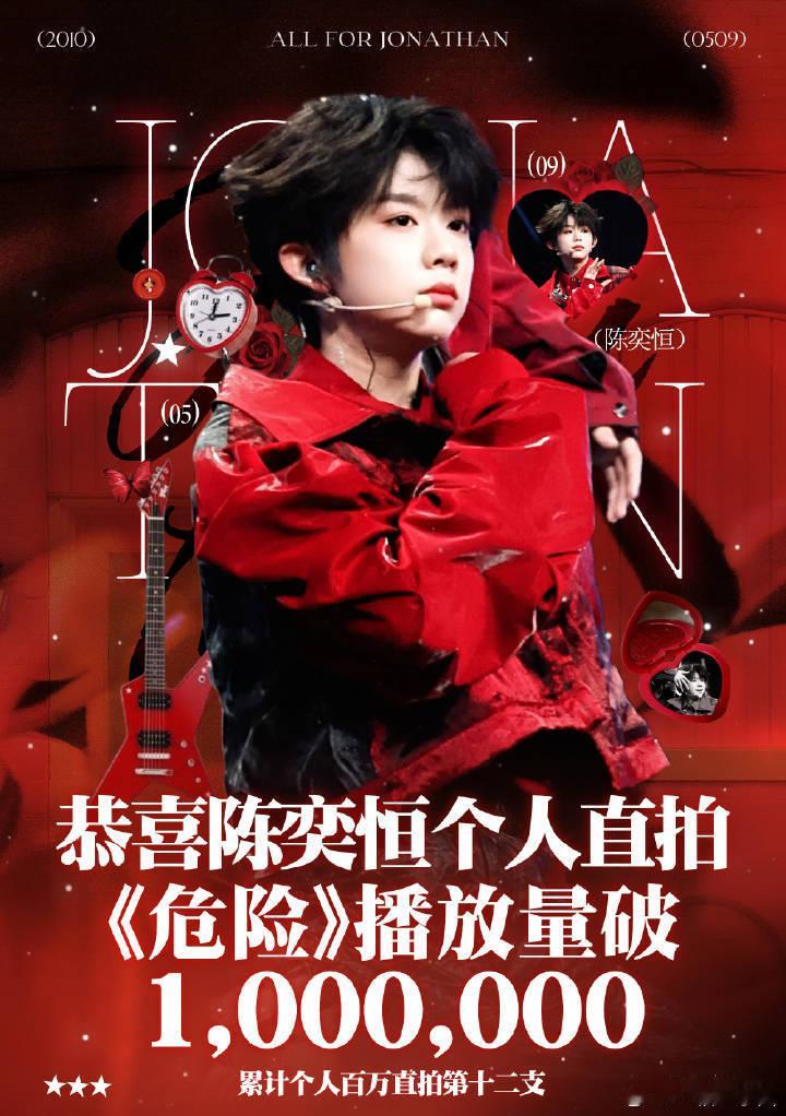 陈奕恒 个人直拍《危险》播放量破百万！！累计个人百万直拍第十二支！！！！ 