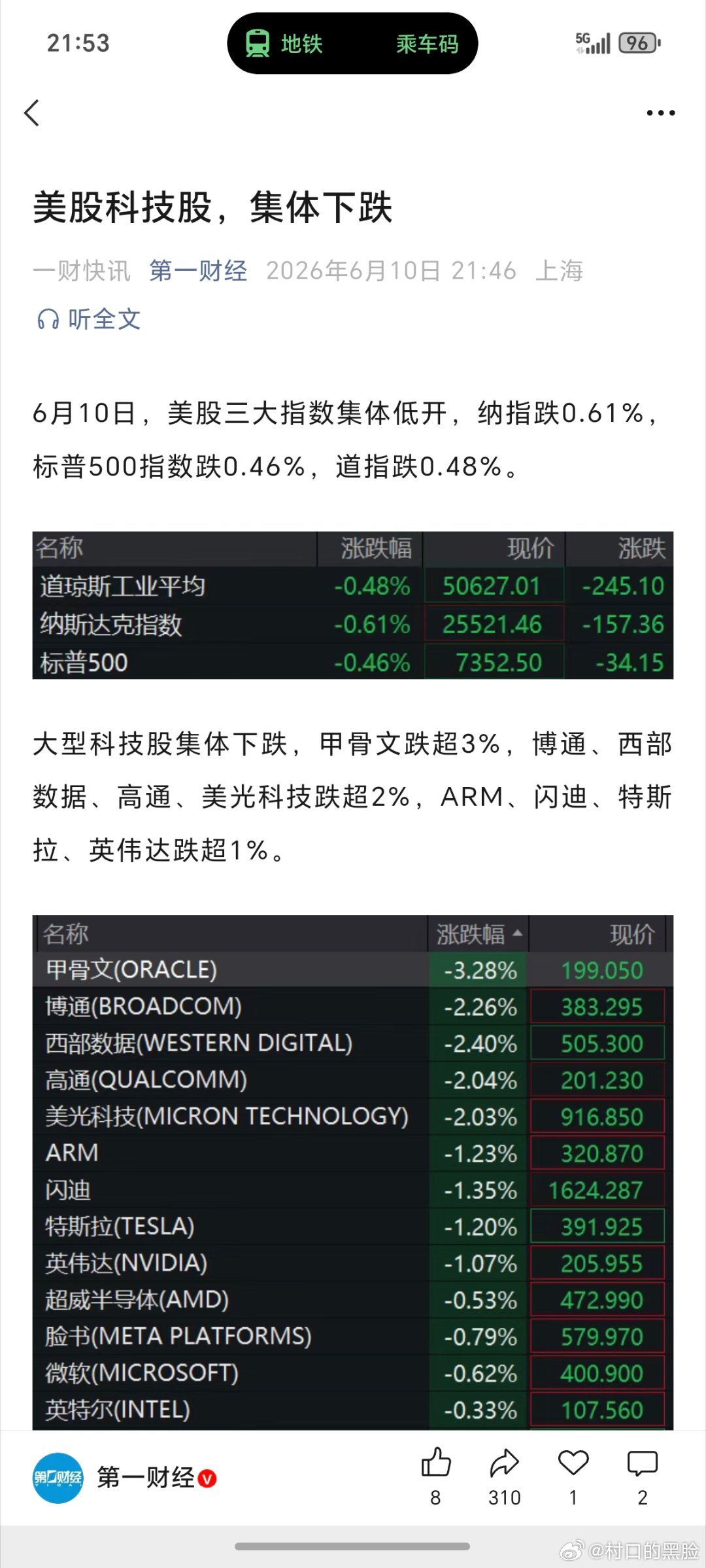 明天又要耶熊了？ 