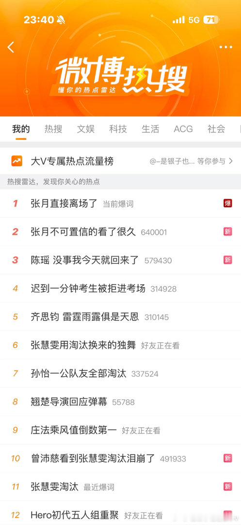 张月姐姐如愿踩着队友上去喽 