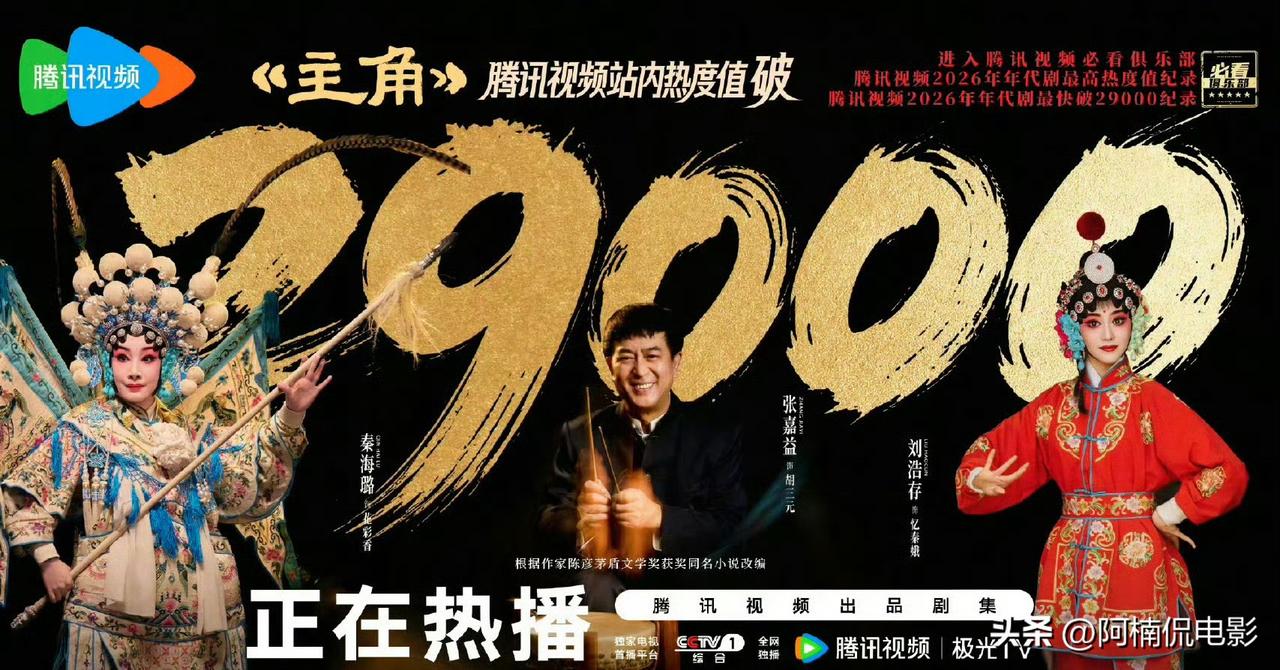 张嘉益、刘浩存主演《主角》热度一路飙升，鹅厂站内热度强势冲破29000，今晚酷云