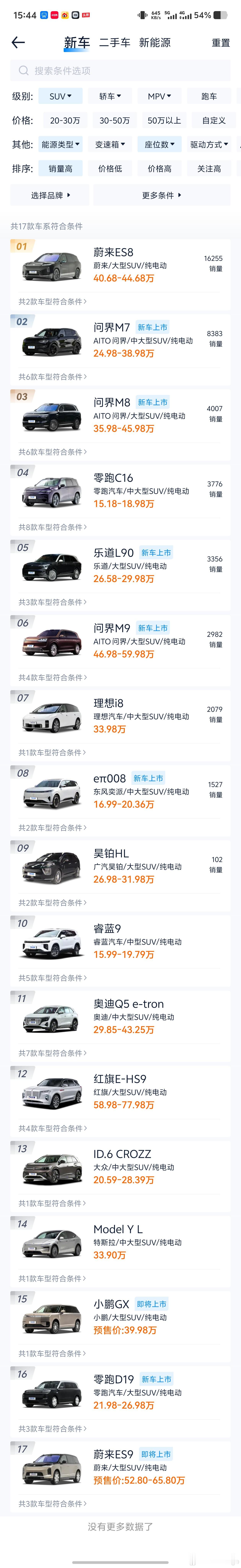 6 座纯电，可选的真不多，巨大的蓝海。大v聊车