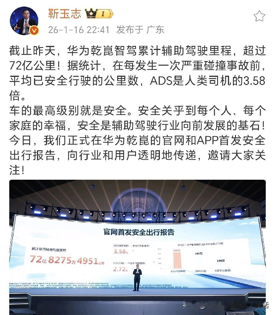 真应了那句话，无敌是多么寂寞。

华为靳玉志表示华为乾崑智驾累计辅助驾驶里程，超
