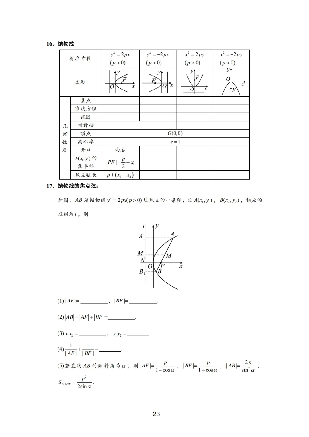 高中数学知识点填空检测⚠️