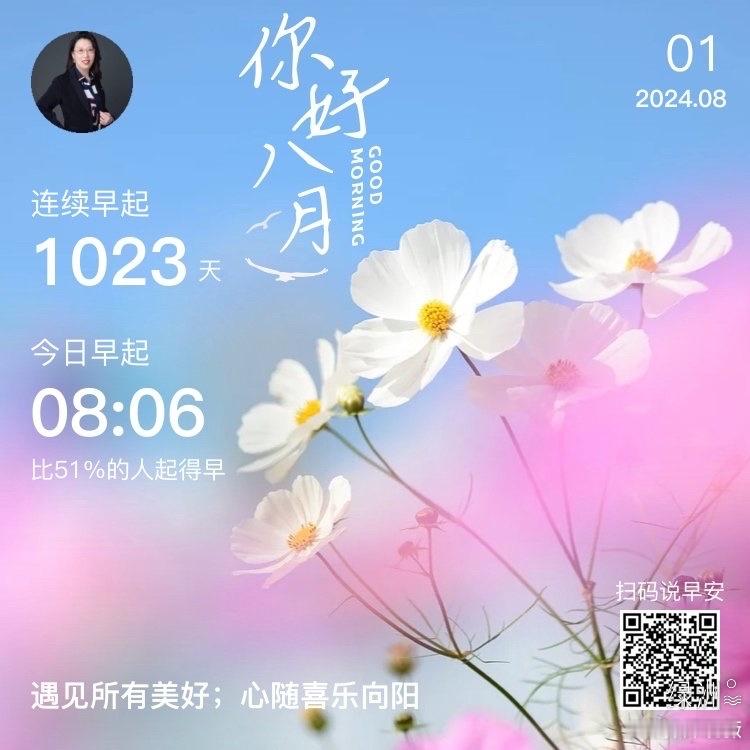 #早安#遇见所有美好心随喜乐向阳  ​​​